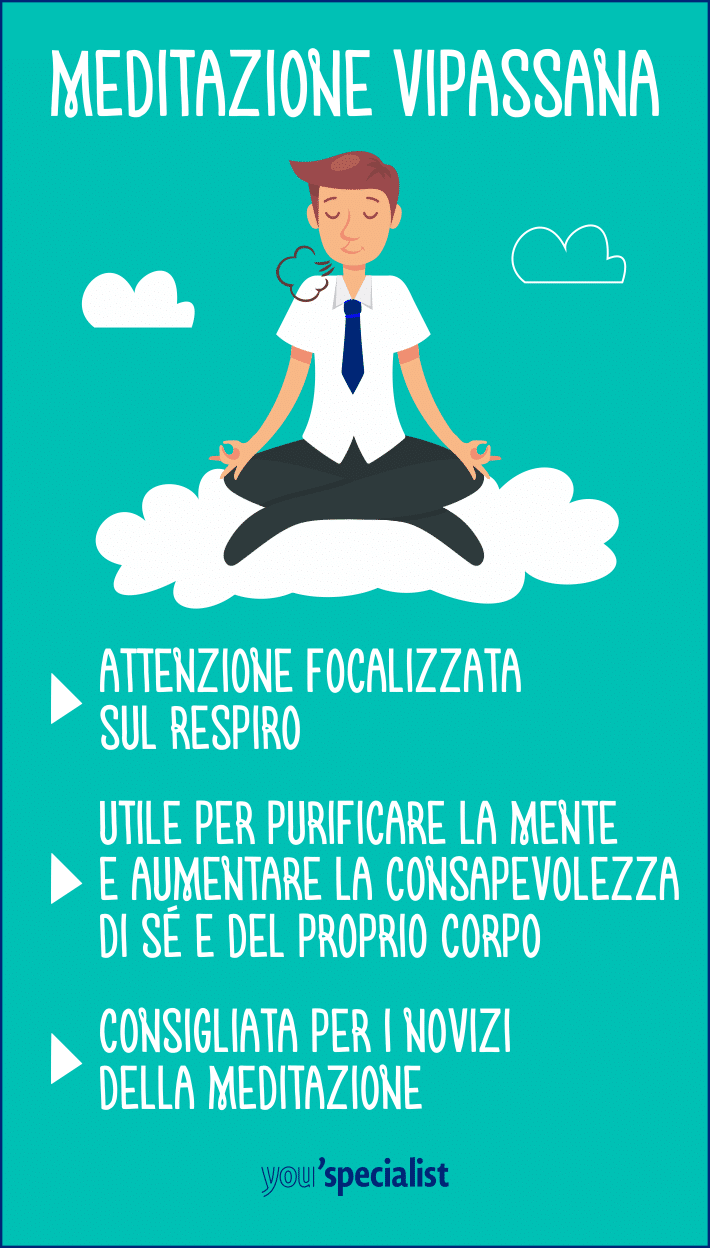 meditazione vipassana